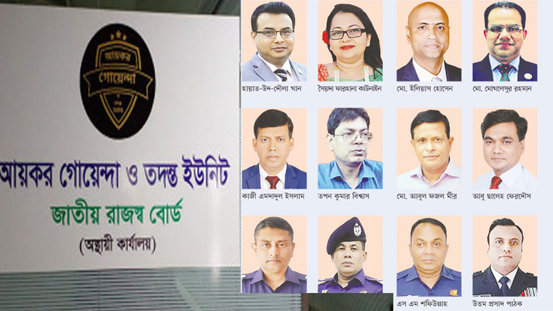 নৈশভোটের কুশীলব ১১৬ ডিসি-এসপি গোয়েন্দাজালে