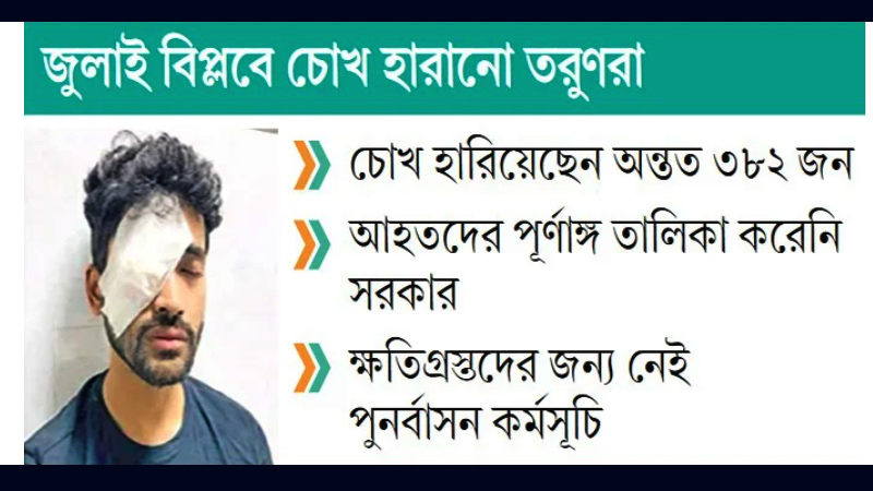জুলাই বিপ্লবঃ রাষ্ট্রীয় সহিংসতায় এক প্রজন্মের অন্ধত্ব